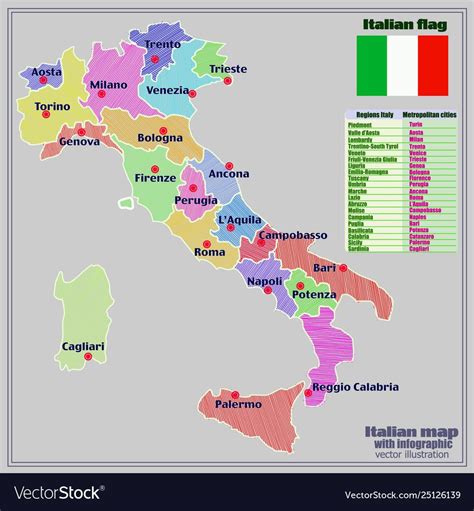 italy capital city name|List of cities in Italy .
